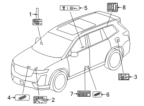 2024 Cadillac XT6 Information Labels Diagram