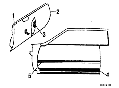 1985 Cadillac Eldorado Molding Kit,Front Side Door Diagram for 9636271