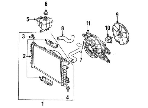 1994 Saturn SC1 Radiator & Components, Cooling Fan Diagram