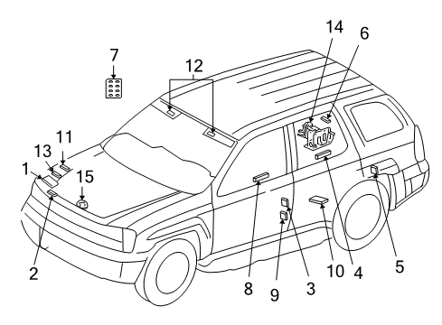 2006 Buick Rainier Information Labels Diagram