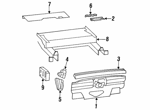 1988 Chevy Camaro Panel Assembly, Rear End Diagram for 20619745