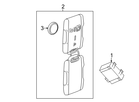 2015 GMC Sierra 2500 HD Keyless Entry Components Diagram