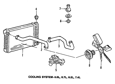 1989 GMC G3500 Cooling System, Radiator, Water Pump, Cooling Fan Diagram 4 - Thumbnail