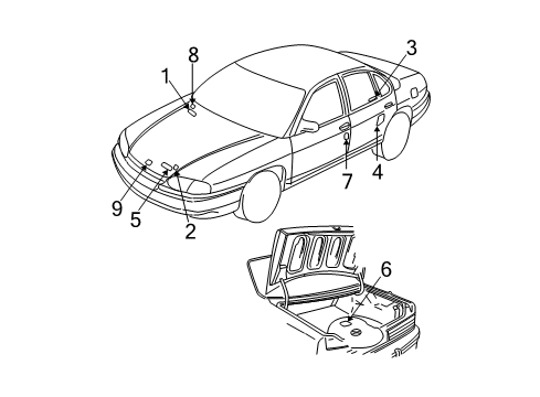 1997 Chevy Malibu Information Labels Diagram