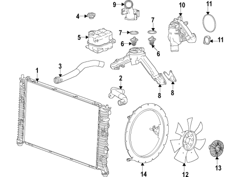 2022 GMC Sierra 2500 HD Auxiliary Radiator Assembly Diagram for 84098260