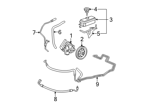 2011 Chevy Malibu Hose Assembly, P/S Gear Inlet Diagram for 22804663